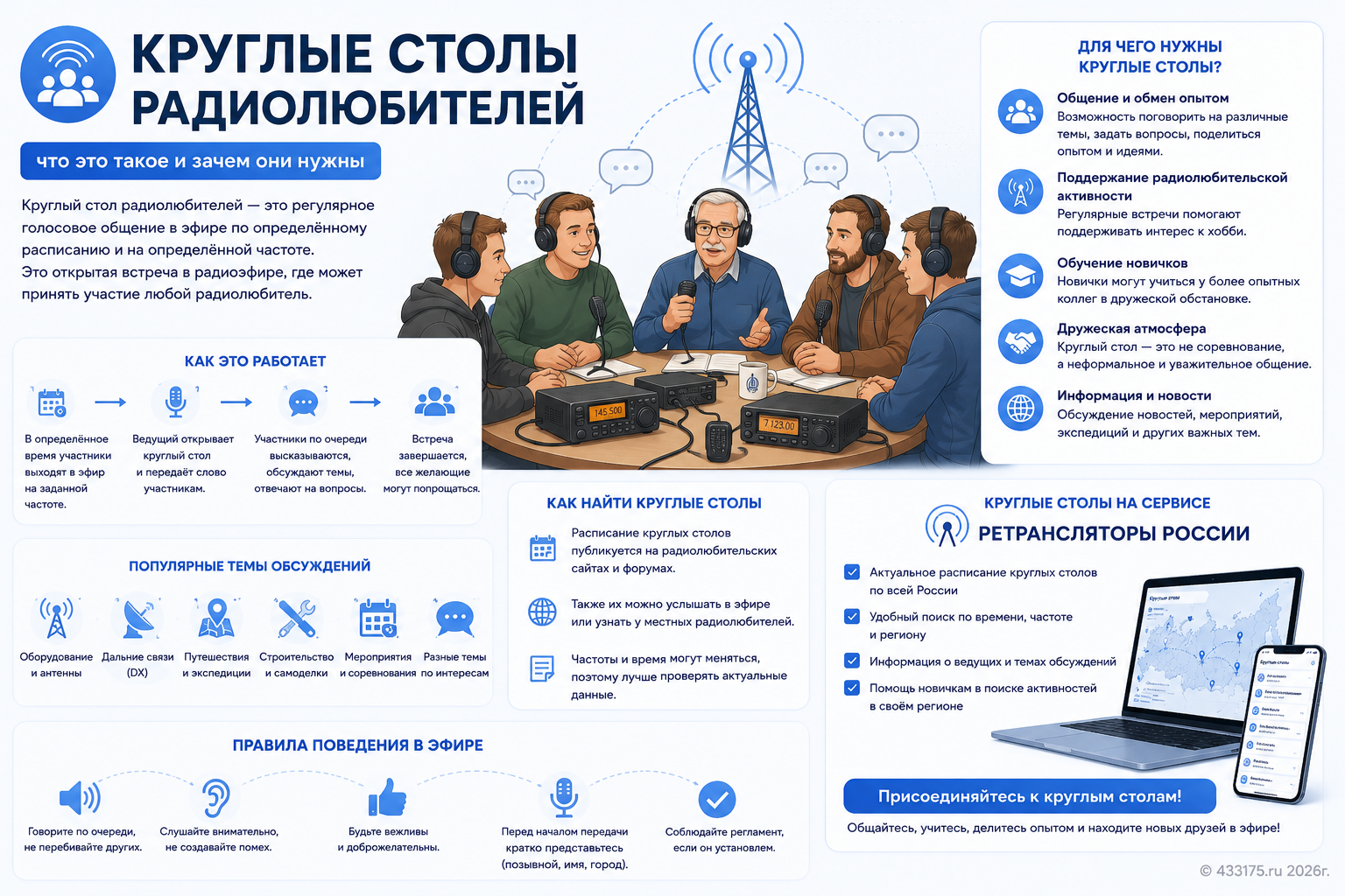 Что такое круглые столы радиолюбителей